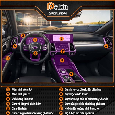 Dán PPF nội thất ô tô Kia Sorento 2021-2023 bảo vệ chống xước tốt nhất Pskin